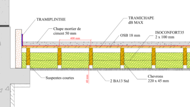 Tramichape sur plancher bois